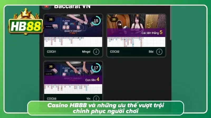 Không gian giải trí trực tuyến hiện đại với nhiều bàn chơi hấp dẫn và đa dạng