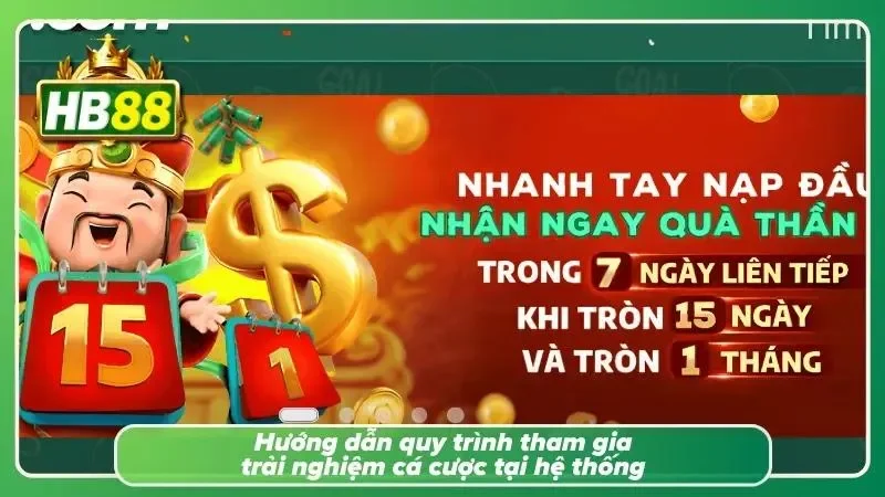 Minh họa các bước thao tác giúp người mới nhanh chóng làm quen nền tảng