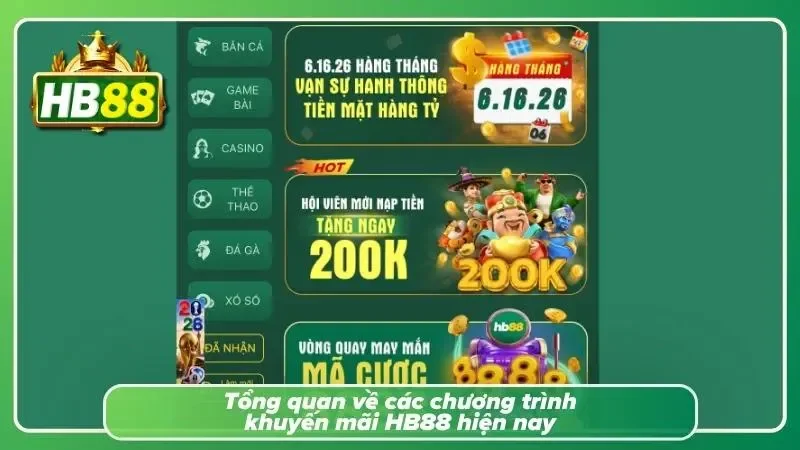 Tổng hợp nhiều ưu đãi nổi bật dành cho thành viên trong các giai đoạn khác nhau
