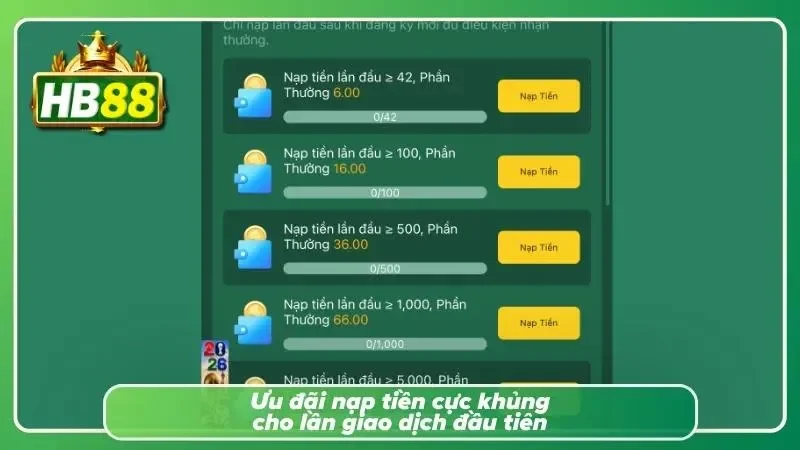 Minh họa chương trình dành cho người mới với nhiều quyền lợi hấp dẫn