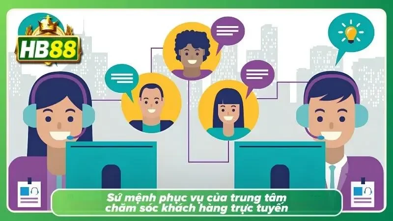 Giới thiệu vai trò và trách nhiệm của đội ngũ CSKH