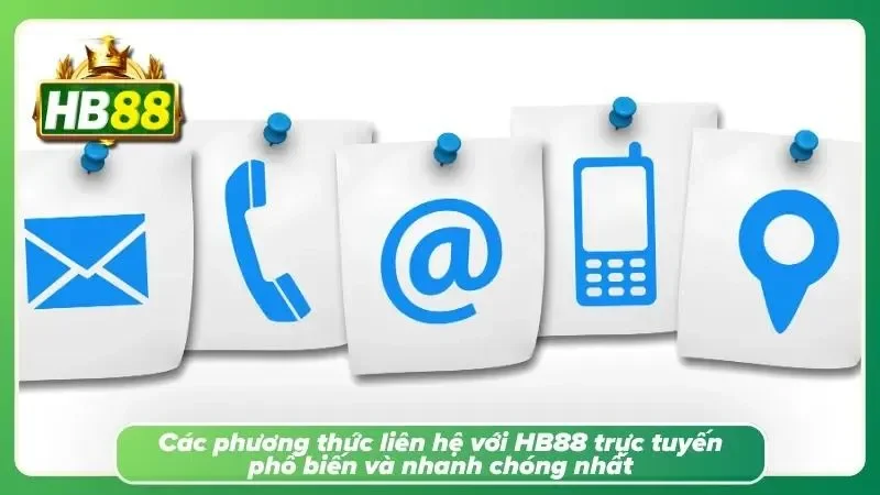 Minh họa các phương thức liên hệ trực tuyến nhanh chóng và thuận tiện